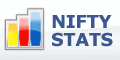 Nifty Stats